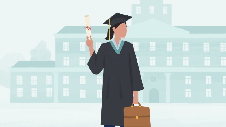 MBA